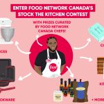 Food Network Canada – Stock the Kitchen Contest